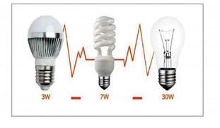 ways to save electricity for lighting